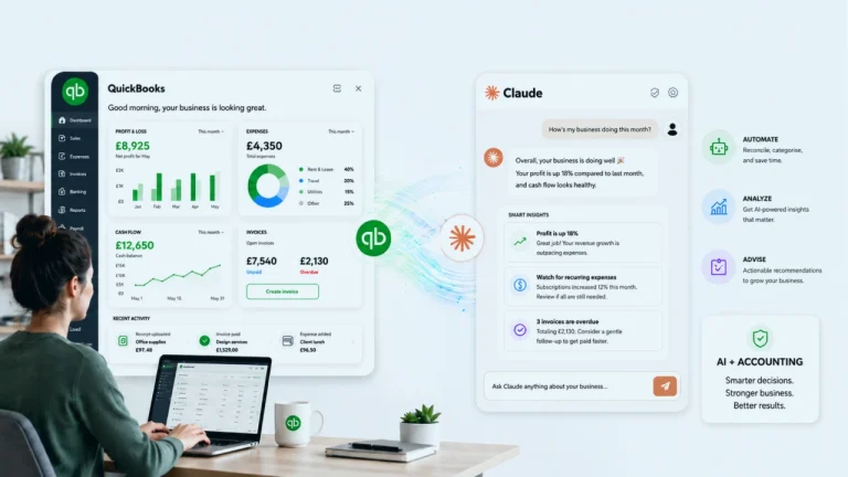 Intuit–Anthropic Partnership